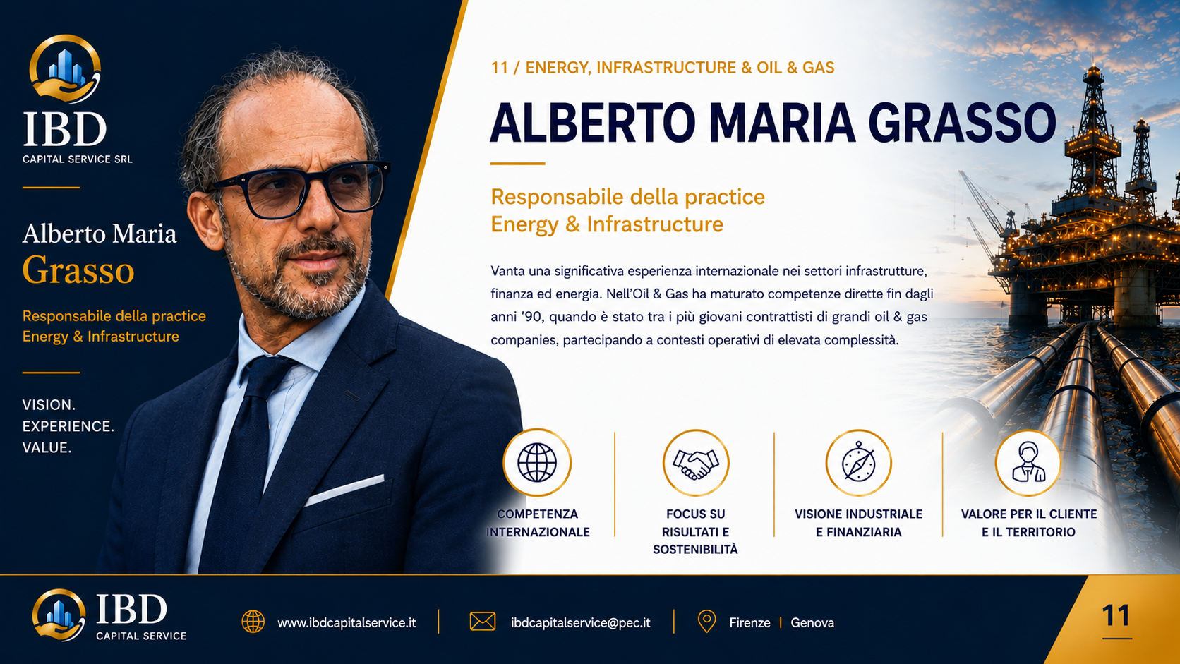 Alberto Maria Grasso – Energy, Infrastructure & Oil & Gas Presentazione di Alberto Maria Grasso, responsabile della practice Energy & Infrastructure di IBD Capital Service